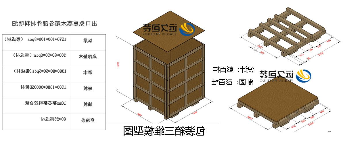 <a href='http://376a.fredrimonta.com'>买球平台</a>的设计需要考虑流通环境和经济性